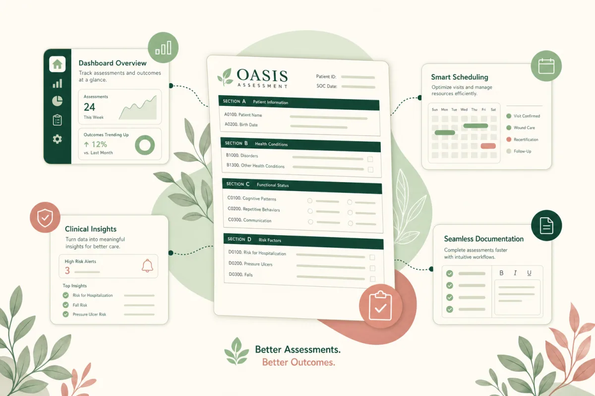 Best OASIS assessment tools for 2026 — software platforms for OASIS-E2 documentation, AI scoring, real-time QA review, and PDGM optimization.