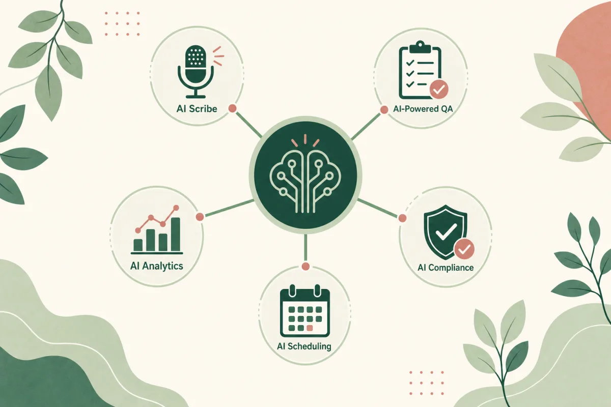 Post-acute care AI tools overview — ambient scribes, AI coding, OASIS QA, admissions automation, and the full software stack for home health and hospice.